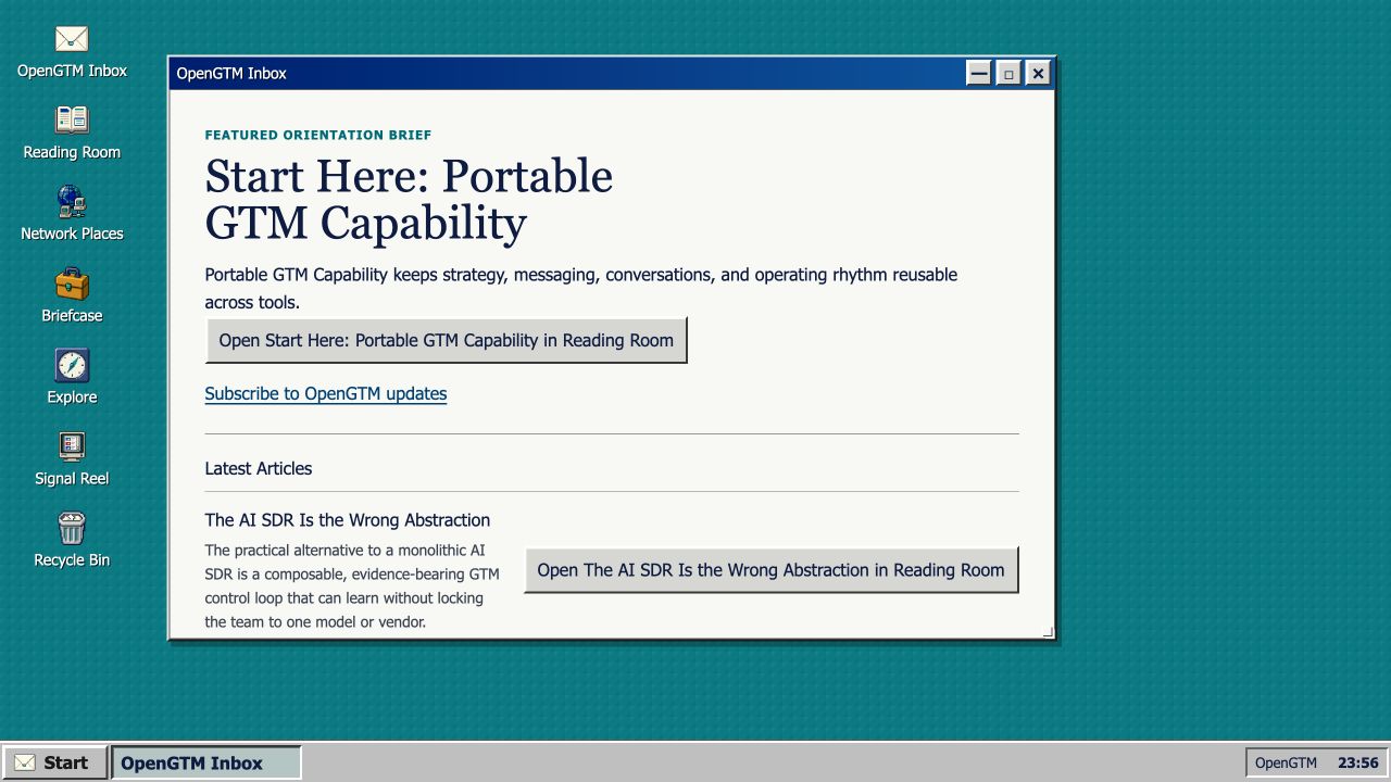 OpenGTM’s interactive desktop-inspired publication